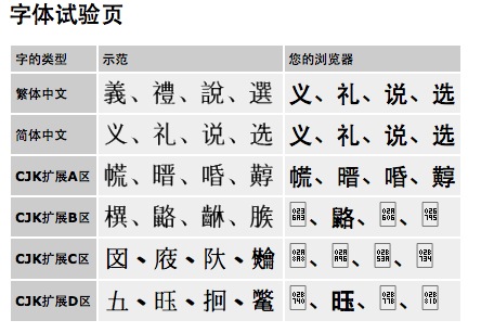 大小: 56.26 K尺寸: 444 x 307浏览: 1785 次点击打开新窗口浏览全图