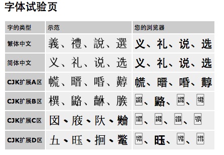 大小: 56.26 K尺寸: 444 x 307浏览: 1250 次点击打开新窗口浏览全图