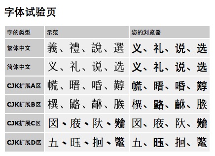 大小: 60.36 K尺寸: 436 x 316浏览: 1528 次点击打开新窗口浏览全图