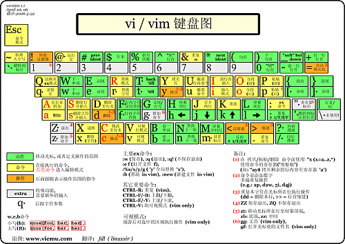 大小: 313.66 K尺寸: 500 x 354浏览: 3280 次点击打开新窗口浏览全图