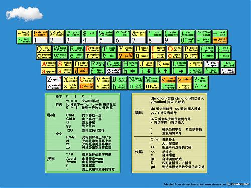 大小: 599.04 K尺寸: 500 x 375浏览: 3298 次点击打开新窗口浏览全图