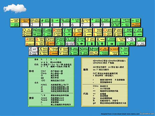 大小: 599.04 K尺寸: 500 x 375浏览: 2989 次点击打开新窗口浏览全图