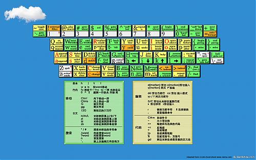 大小: 862 K尺寸: 500 x 313浏览: 4239 次点击打开新窗口浏览全图