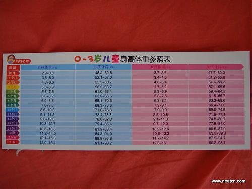 大小: 190.58 K尺寸: 500 x 375浏览: 2247 次点击打开新窗口浏览全图