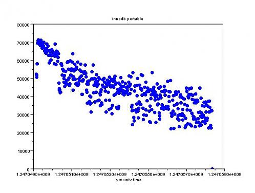 大小: 39.66 K尺寸: 498 x 376浏览: 2005 次点击打开新窗口浏览全图