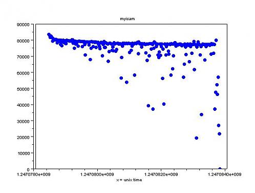 大小: 26.79 K
尺寸: 498 x 376
浏览: 2694 次
点击打开新窗口浏览全图