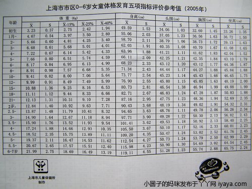 大小: 67.41 K尺寸: 500 x 375浏览: 1696 次点击打开新窗口浏览全图