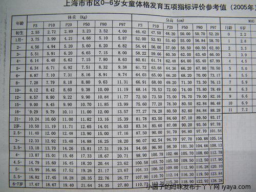 大小: 72.3 K尺寸: 500 x 375浏览: 1881 次点击打开新窗口浏览全图