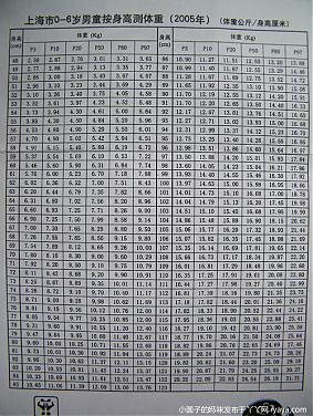 大小: 134 K尺寸: 283 x 376浏览: 1767 次点击打开新窗口浏览全图