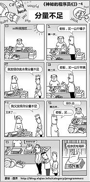 大小: 176.85 K尺寸: 186 x 376浏览: 1670 次点击打开新窗口浏览全图