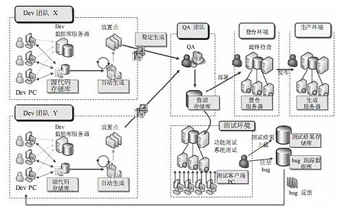 大小: 106.96 K尺寸: 500 x 301浏览: 1376 次点击打开新窗口浏览全图