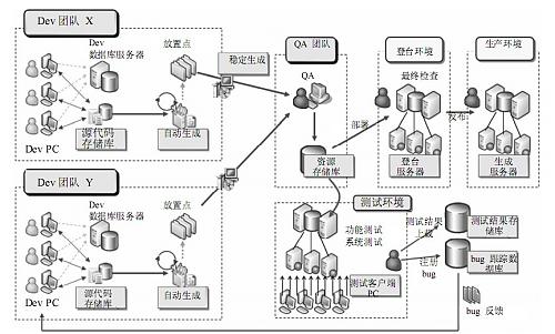 大小: 106.96 K尺寸: 500 x 301浏览: 1175 次点击打开新窗口浏览全图