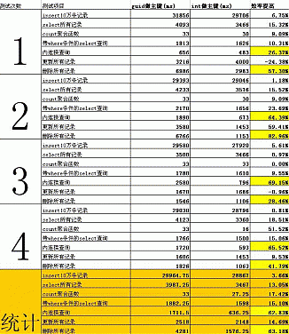 大小: 50.14 K尺寸: 326 x 376浏览: 1714 次点击打开新窗口浏览全图