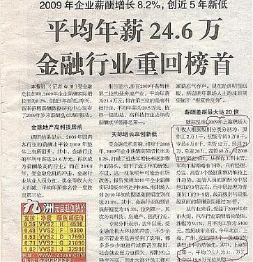 大小: 205.71 K尺寸: 363 x 376浏览: 1198 次点击打开新窗口浏览全图