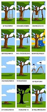 大小: 215.85 K
尺寸: 160 x 376
浏览: 1802 次
点击打开新窗口浏览全图