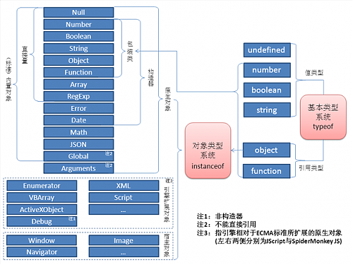 大小: 98.67 K尺寸: 500 x 375浏览: 1475 次点击打开新窗口浏览全图