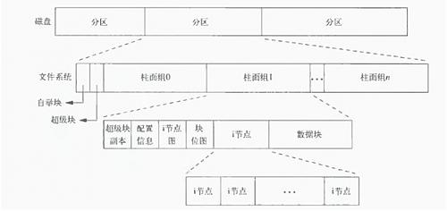 大小: 21.23 K尺寸: 500 x 236浏览: 1221 次点击打开新窗口浏览全图