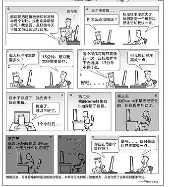 大小: 147.76 K
尺寸: 345 x 376
浏览: 1656 次
点击打开新窗口浏览全图