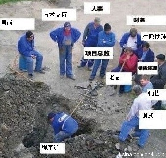 大小: 48.38 K尺寸: 339 x 324浏览: 1583 次点击打开新窗口浏览全图