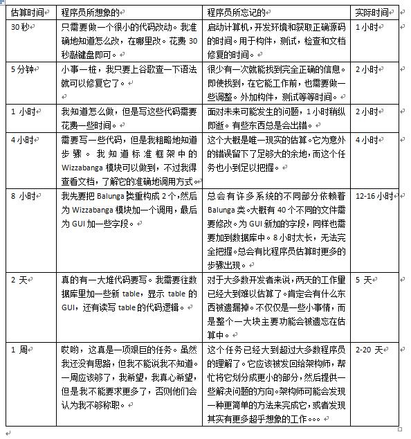 大小: 118.86 K尺寸: 353 x 376浏览: 1112 次点击打开新窗口浏览全图