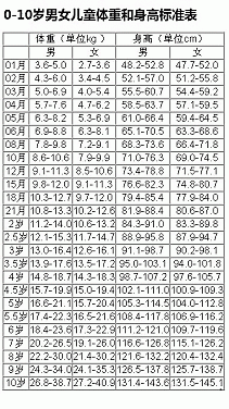 大小: 94.39 K尺寸: 211 x 376浏览: 2203 次点击打开新窗口浏览全图