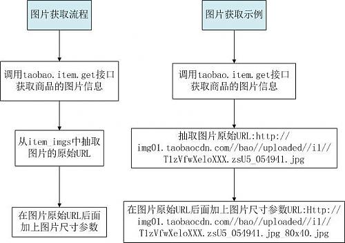 大小: 42.1 K尺寸: 500 x 352浏览: 1323 次点击打开新窗口浏览全图